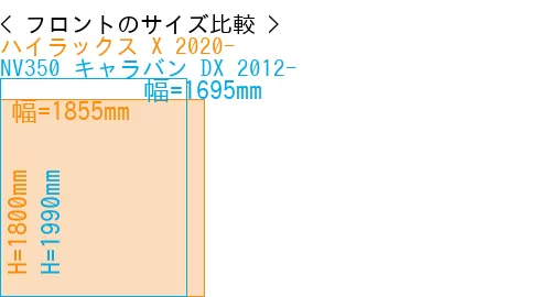 #ハイラックス X 2020- + NV350 キャラバン DX 2012-
